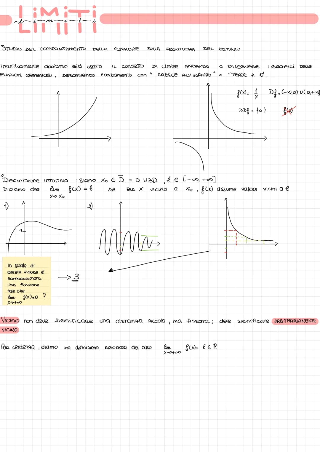 
<h2 id="studiodelcomportamentodellafunzione">Studio del Comportamento della Funzione</h2>
<p>In questo studio ci occuperemo dei limiti di u