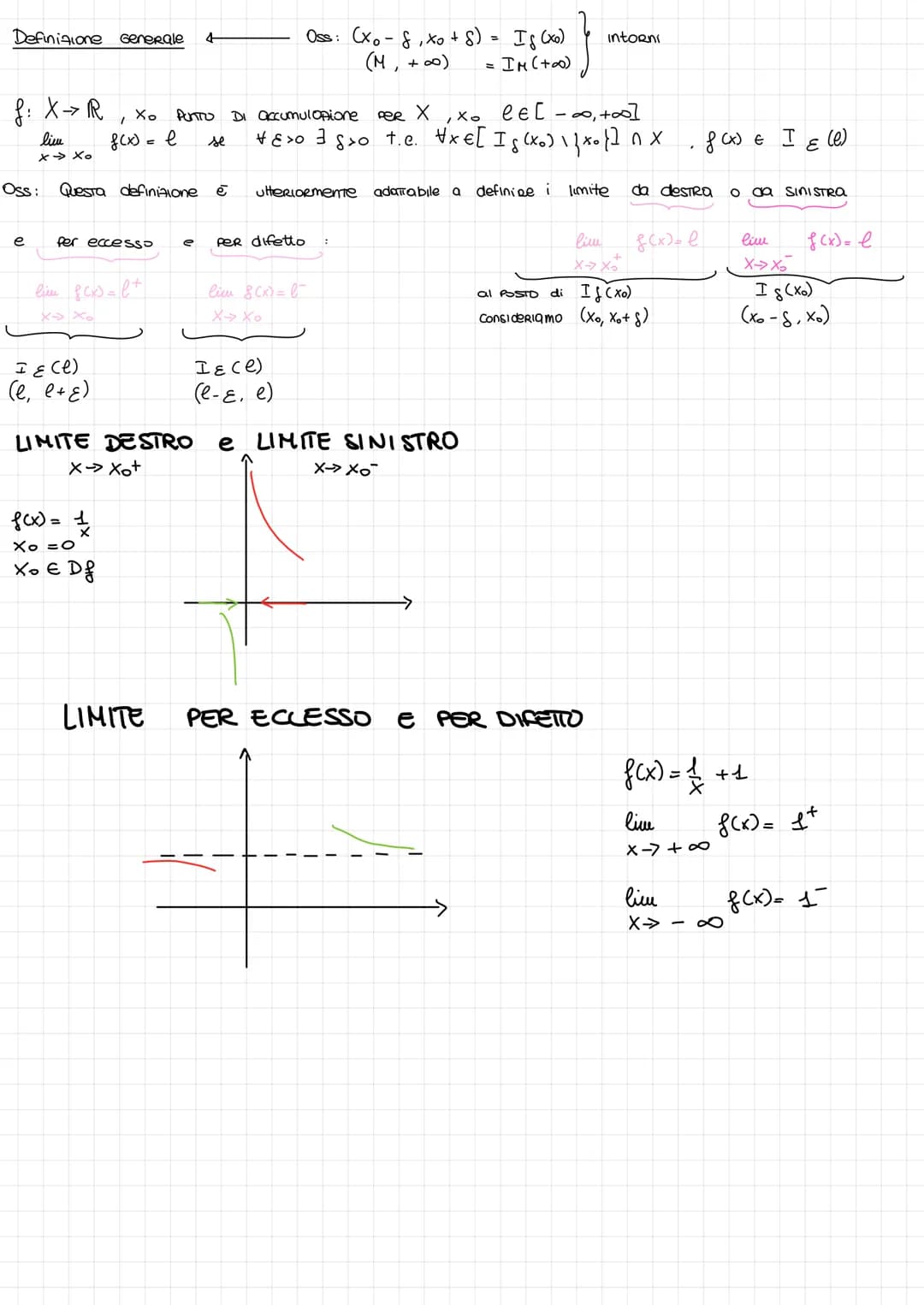 
<h2 id="studiodelcomportamentodellafunzione">Studio del Comportamento della Funzione</h2>
<p>In questo studio ci occuperemo dei limiti di u