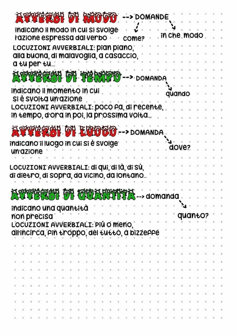 AVVERBI PRIMITIVI AVVERBI DERIVATI
derivano da un aggettivo
qualificativo femminile
Singolare+-mentre
sono avverbi che non.
derivano da nien