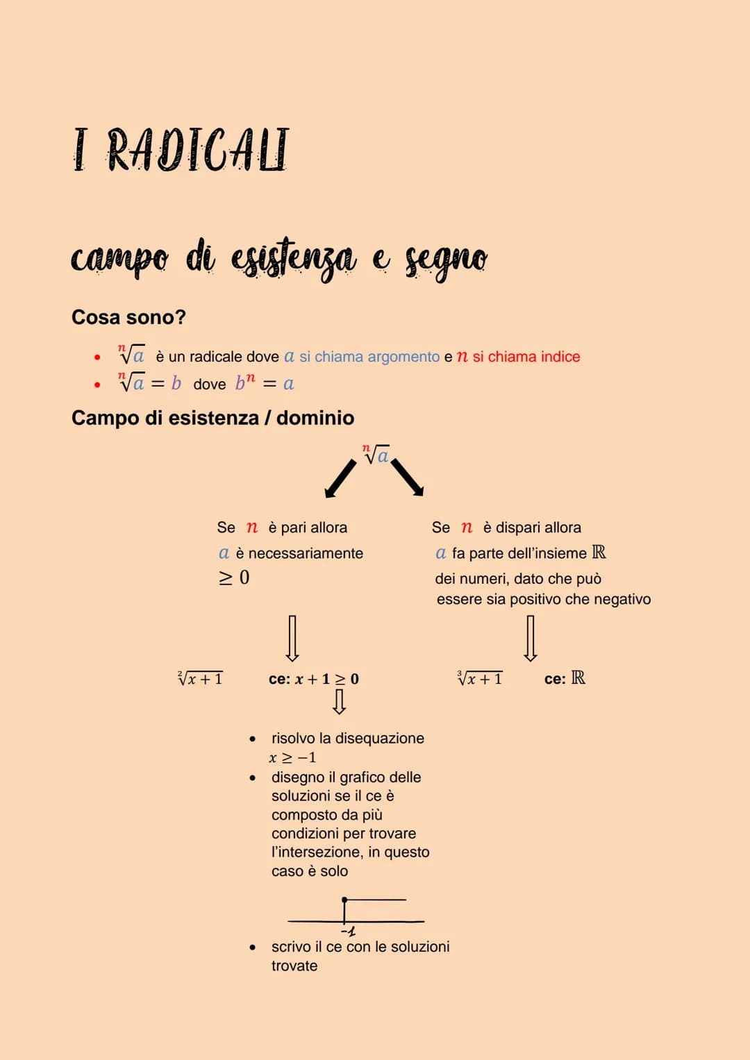 I RADICALI
campo di esistenza e segno
Cosa sono?
Va è un radicale dove a si chiama argomento e n si chiama indice
a = b dove bn = a
Campo di
