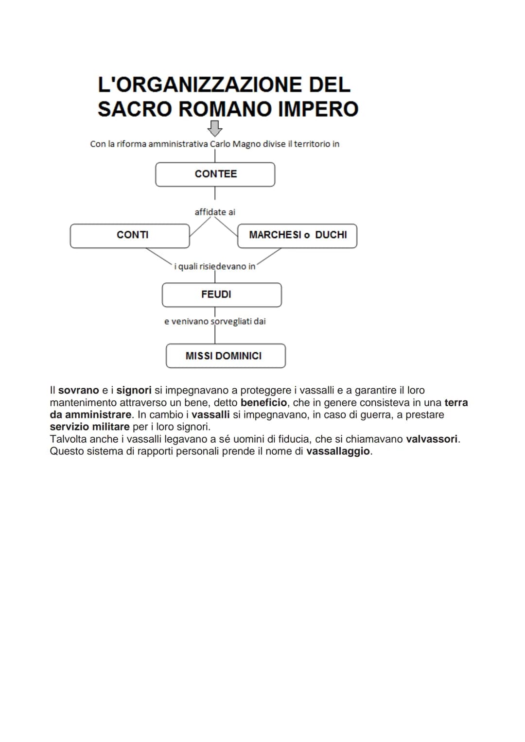 Breve ripetizione: Carlo Magno e il Sacro Romano Impero
NB. A seguire la ripetizione viene proposta una sintesi esplicativa di supporto allo