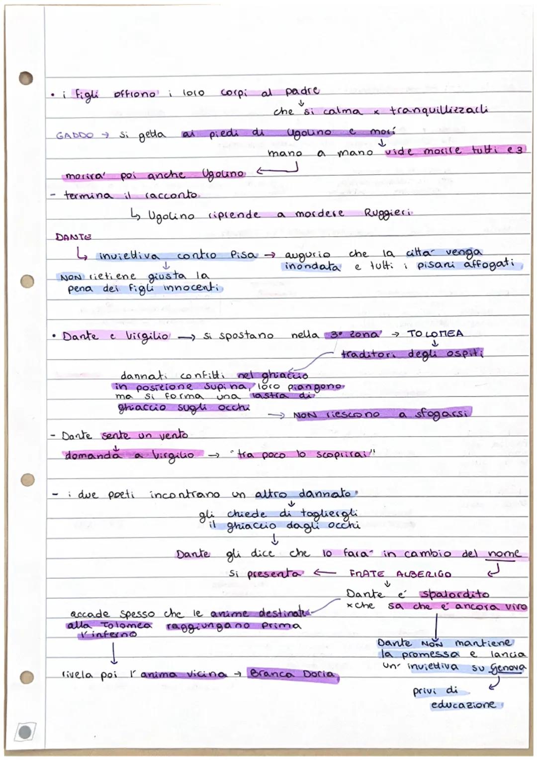 CANTO 33
- il dannato incontrato nel canto 32 Si Solleva dalla testa dell'
↓
Conte Ugolino della Gherardesca
tradi
i ghibellini
xi guelfi
av
