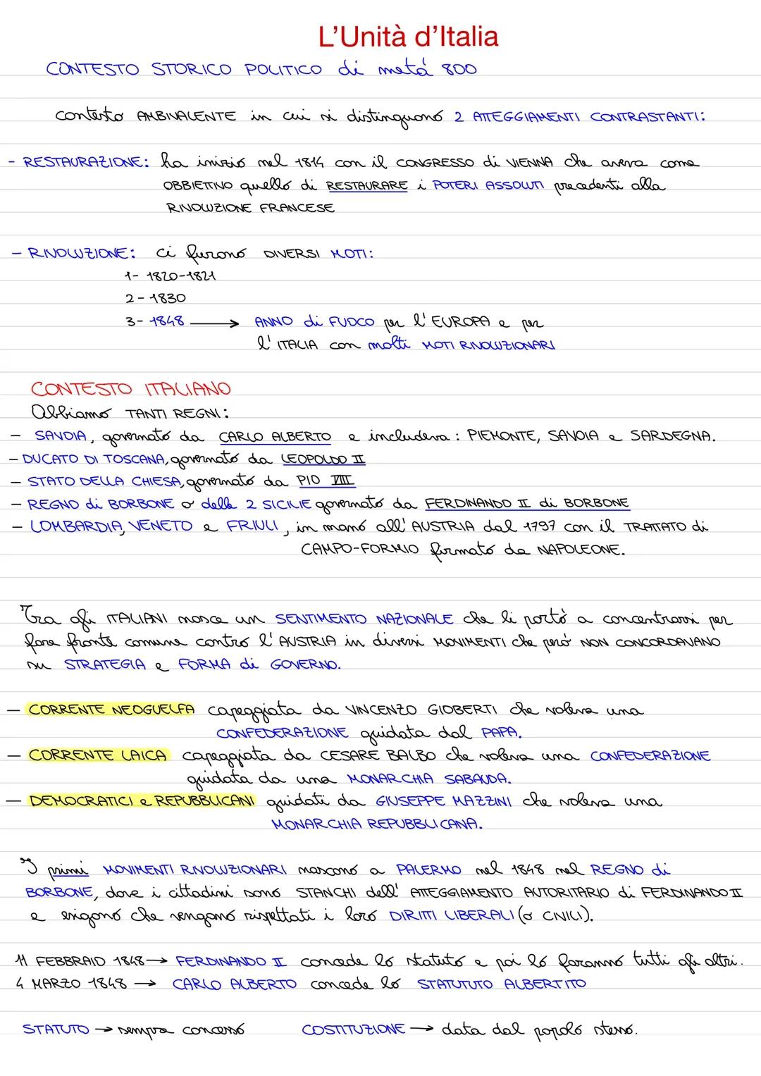 L’Unità d’Italia 