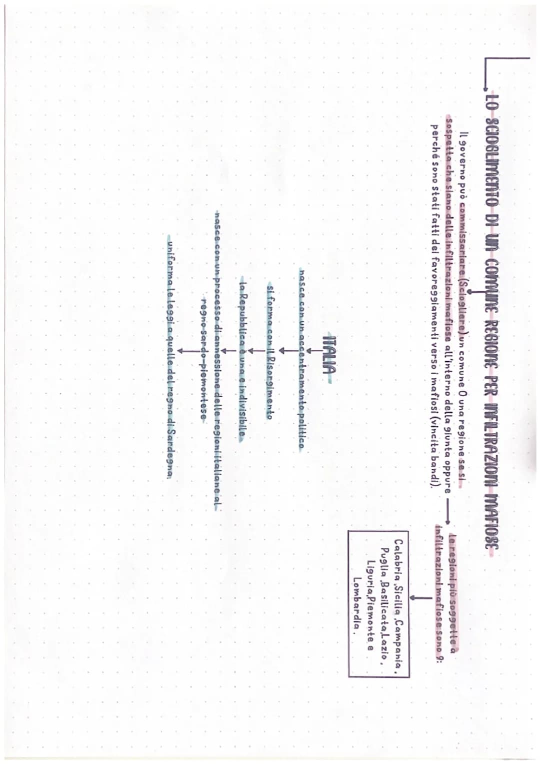 AUTONOMIE LOCALI
· ΤΙΡΟ·
REGIONI
comuni
$15.000 abitanti.
MAGGIORANZA
GENERALE
15.000 abitanti
MAGGIORANZA
ASSOLUTA
NO BALLOTTAGGIO SBALLOTT