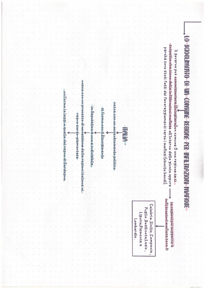 AUTONOMIE LOCALI
· ΤΙΡΟ·
REGIONI
comuni
$15.000 abitanti.
MAGGIORANZA
GENERALE
15.000 abitanti
MAGGIORANZA
ASSOLUTA
NO BALLOTTAGGIO SBALLOTT