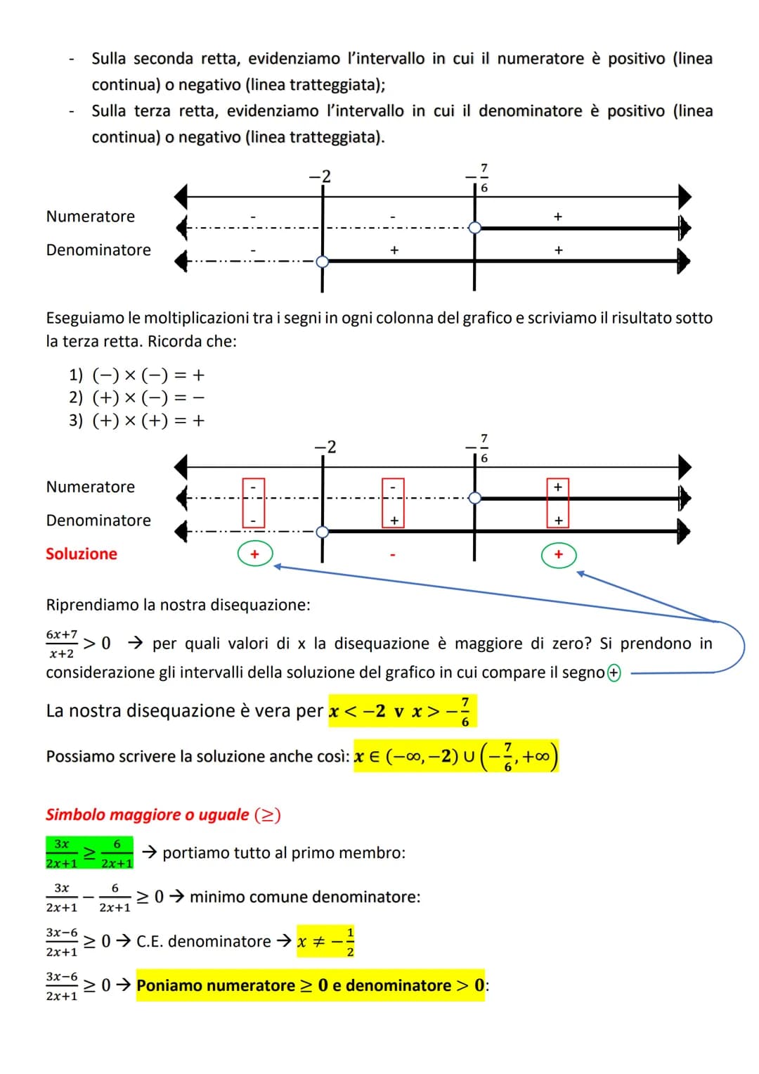 FRAZIONE ALGEBRICA: rapporto tra 2 espressioni letterali:
ESEMPI:
Esempio:
x+1
x+1
x(x+2)
LE FRAZIONI ALGEBRICHE
Condizioni di esistenza di 