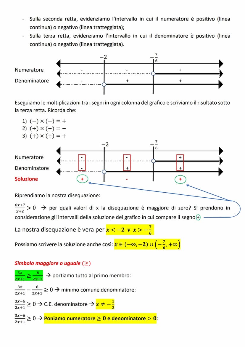 FRAZIONE ALGEBRICA: rapporto tra 2 espressioni letterali:
ESEMPI:
Esempio:
x+1
x+1
x(x+2)
LE FRAZIONI ALGEBRICHE
Condizioni di esistenza di 