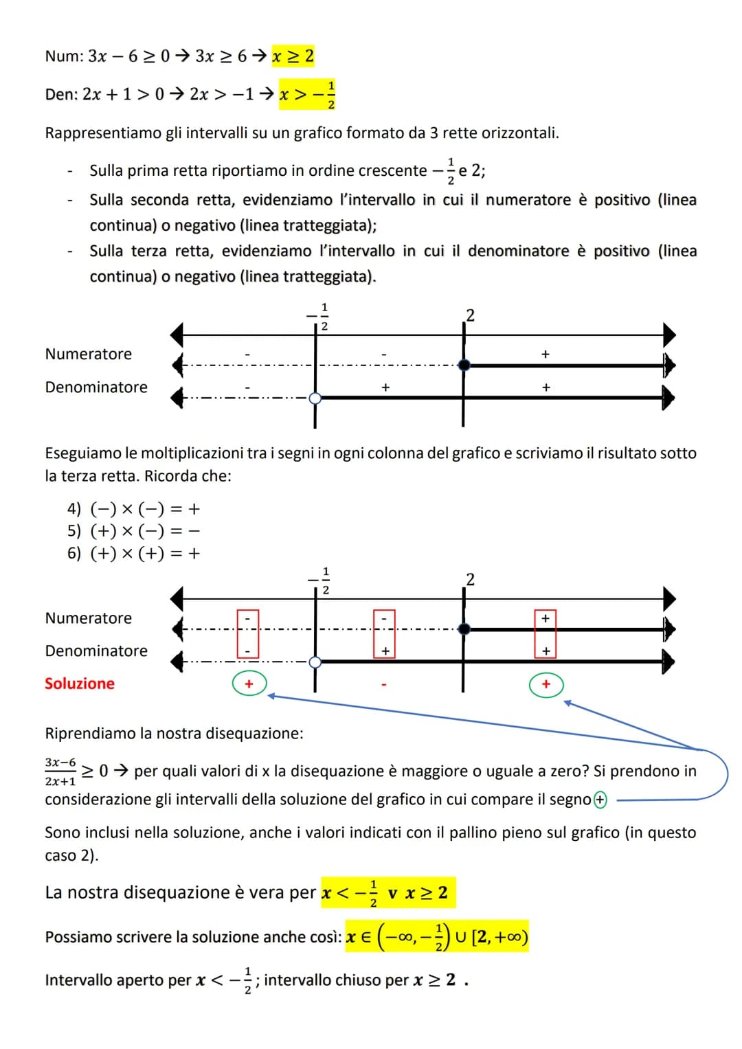 FRAZIONE ALGEBRICA: rapporto tra 2 espressioni letterali:
ESEMPI:
Esempio:
x+1
x+1
x(x+2)
LE FRAZIONI ALGEBRICHE
Condizioni di esistenza di 