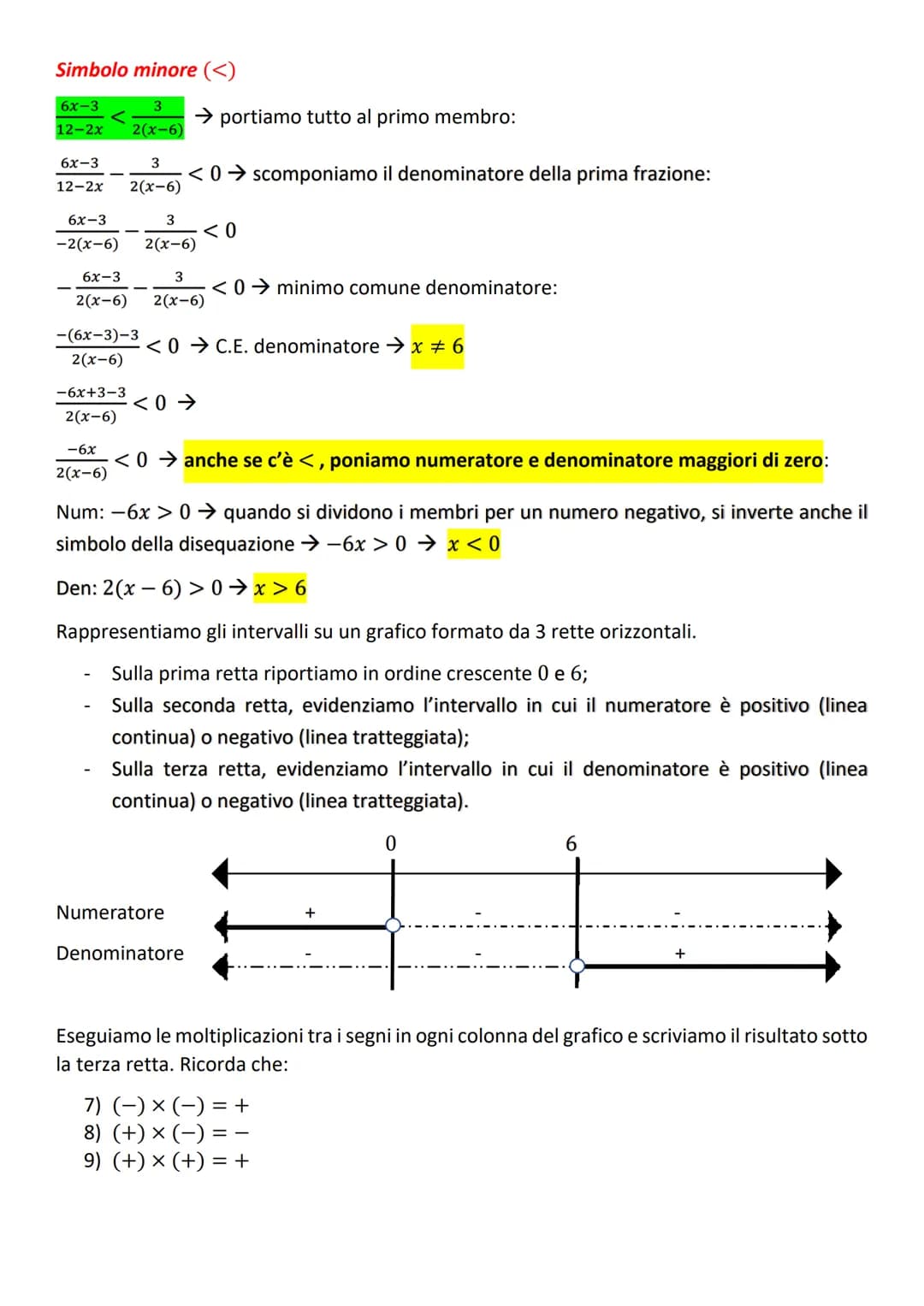FRAZIONE ALGEBRICA: rapporto tra 2 espressioni letterali:
ESEMPI:
Esempio:
x+1
x+1
x(x+2)
LE FRAZIONI ALGEBRICHE
Condizioni di esistenza di 