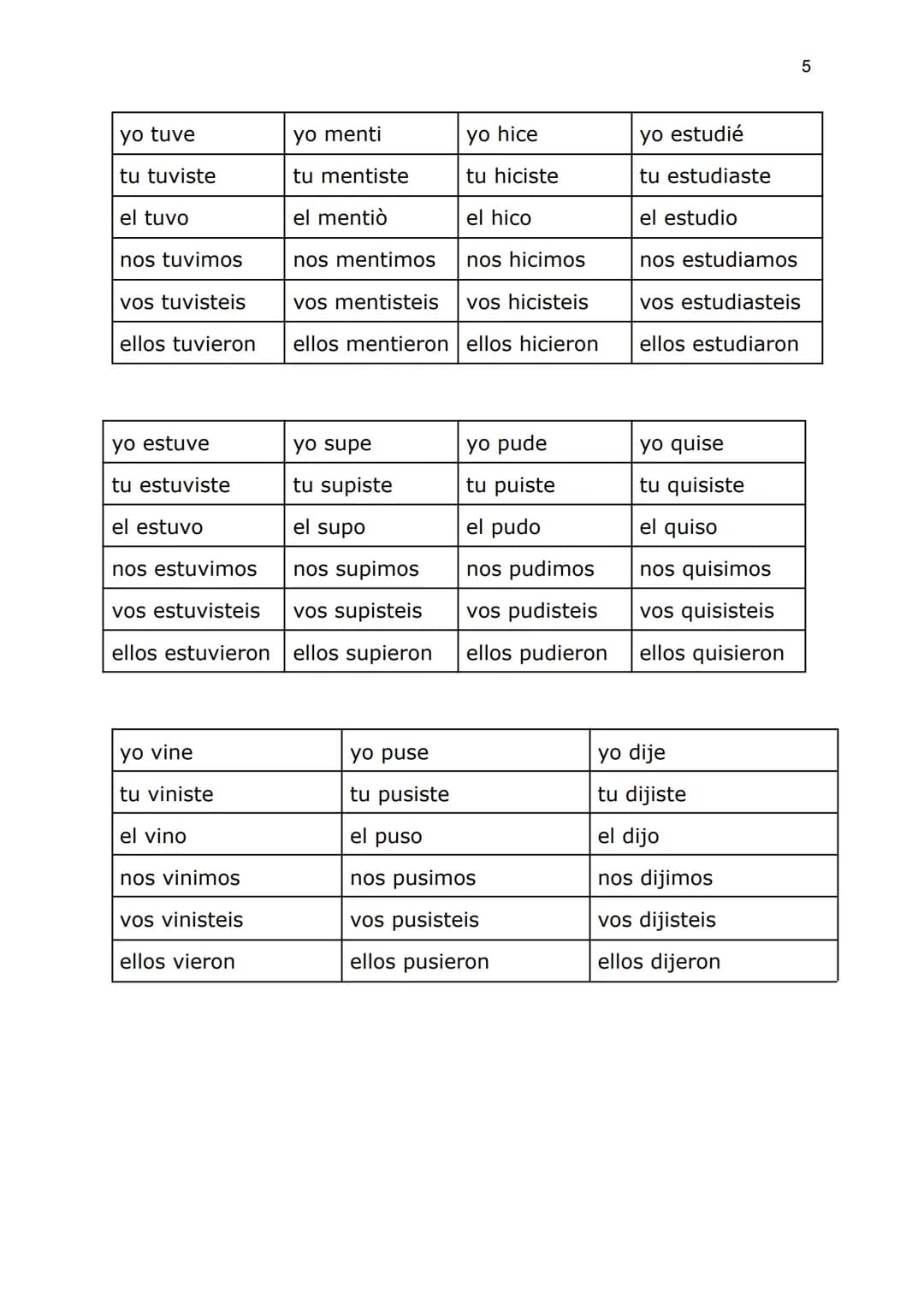 El pretérito indefinido
El pretérito indefinido se utiliza cuando la acción ha terminado hace
tiempo y no se especifica cuándo y se utiliza 