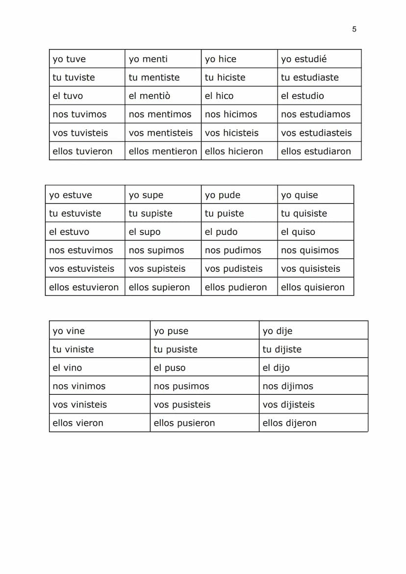 El pretérito indefinido
El pretérito indefinido se utiliza cuando la acción ha terminado hace
tiempo y no se especifica cuándo y se utiliza 