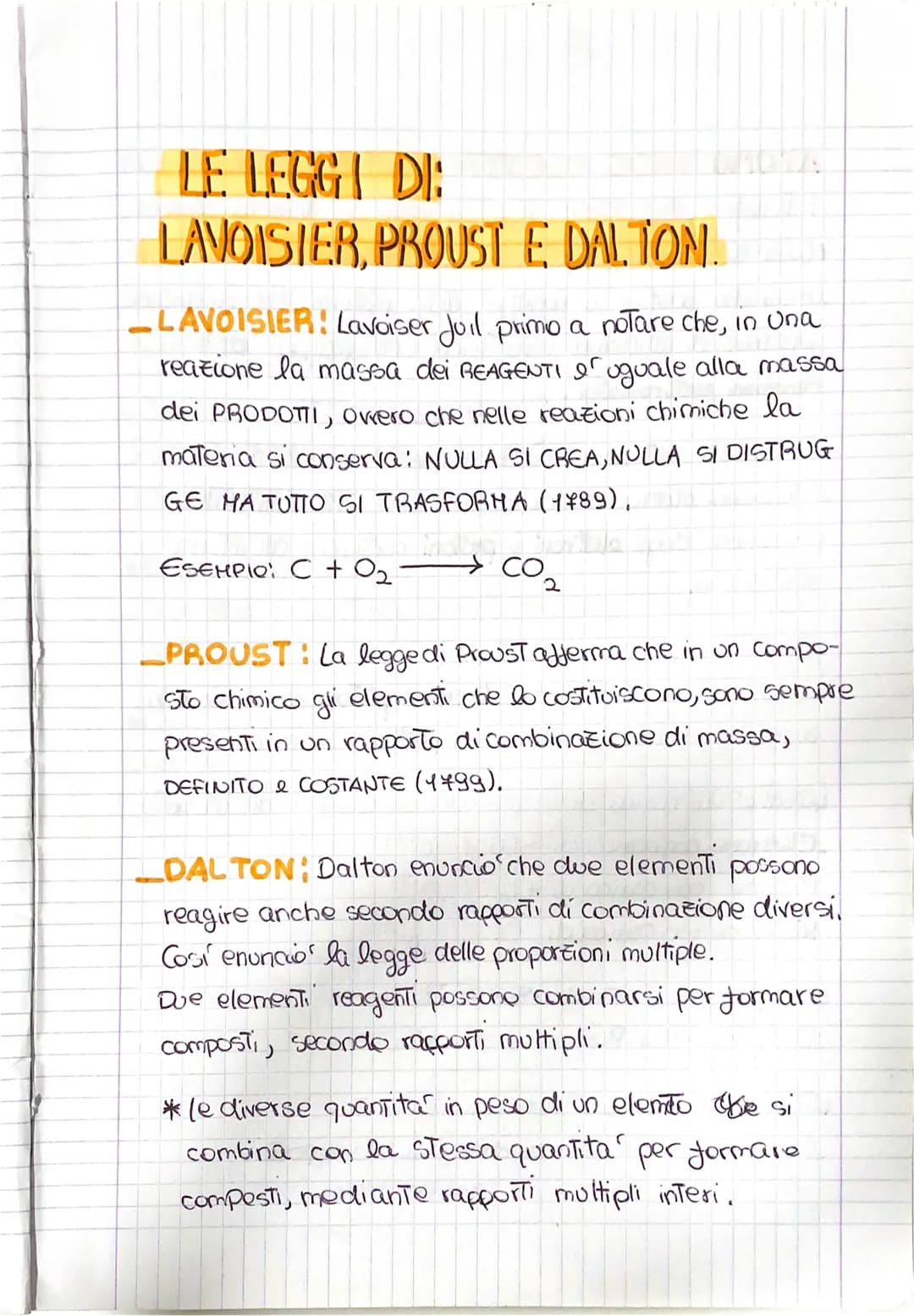 -
LE LEGGI DI
LAVOISIER, PROUST E DALTON.
4
LAVOISIER! Lavoiser Joil primo a notare che, in una
reazione la massa dei REAGENTI ar uguale all