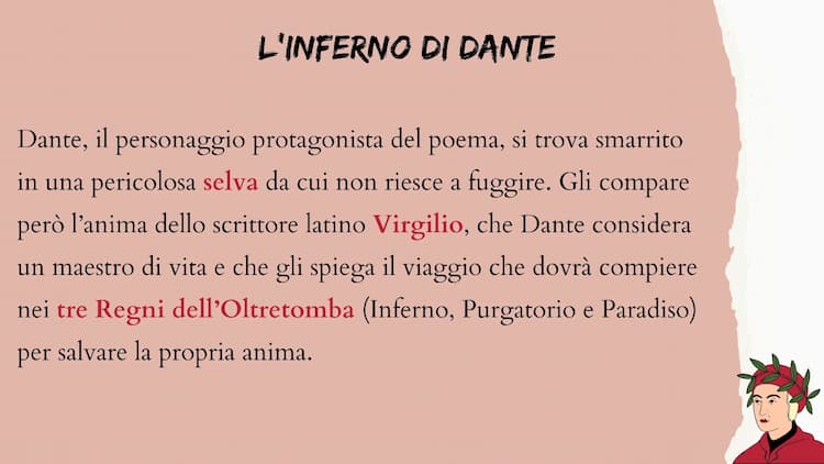 Know L'Inferno  di Dante thumbnail