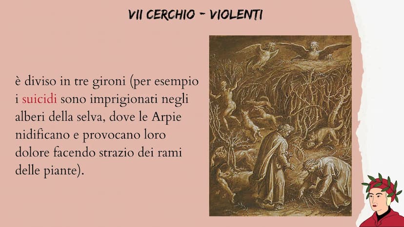 L'INFERNO DI DANTE
Dante, il personaggio protagonista del poema, si trova smarrito
in una pericolosa selva da cui non riesce a fuggire. Gli 