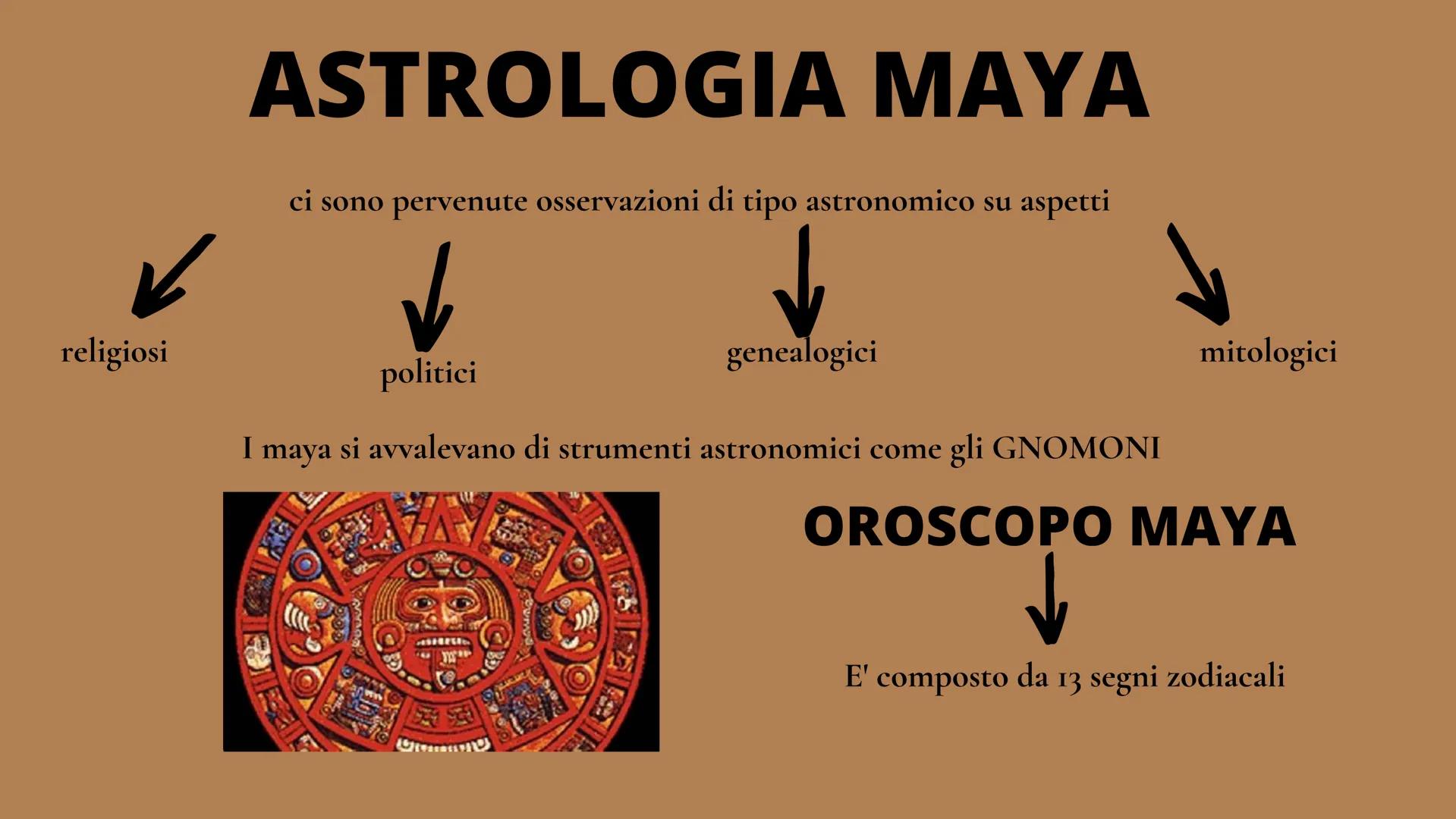 I MAYA
VITA E TRADIZIONI
EXTR
MAYA OCC
AFWERHENT ORGANIZZAZIONE POLITICA
I Maya non si organizzarono mai in un impero, ma si riunirono in pi