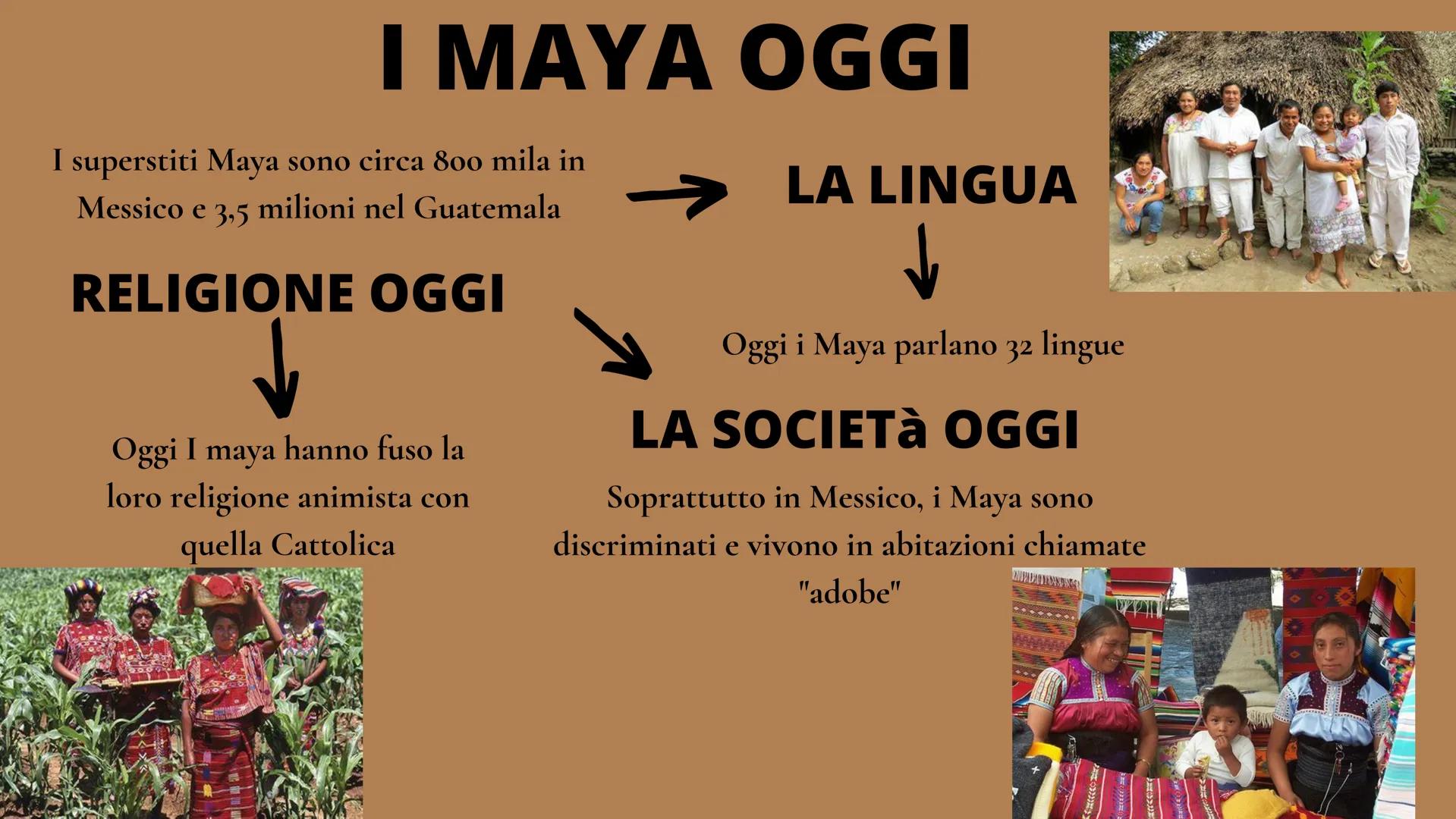 I MAYA
VITA E TRADIZIONI
EXTR
MAYA OCC
AFWERHENT ORGANIZZAZIONE POLITICA
I Maya non si organizzarono mai in un impero, ma si riunirono in pi