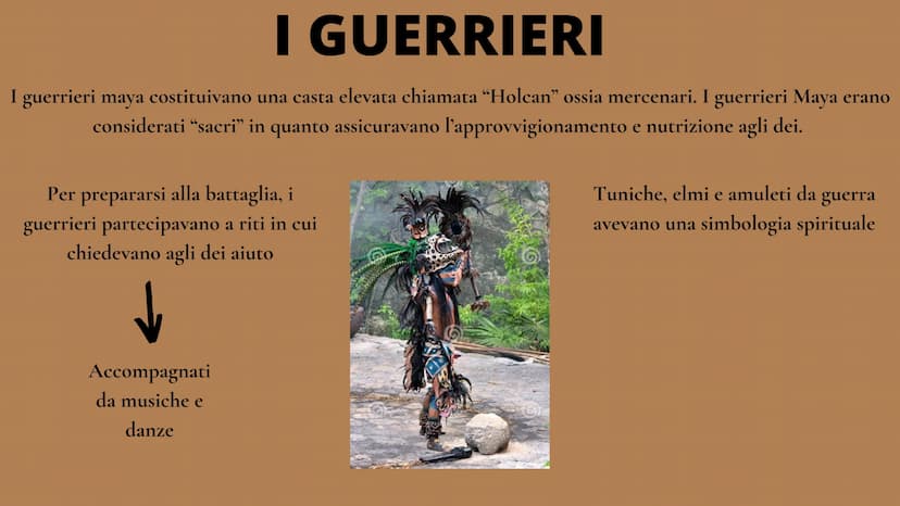 I MAYA
VITA E TRADIZIONI
EXTR
MAYA OCC
AFWERHENT ORGANIZZAZIONE POLITICA
I Maya non si organizzarono mai in un impero, ma si riunirono in pi