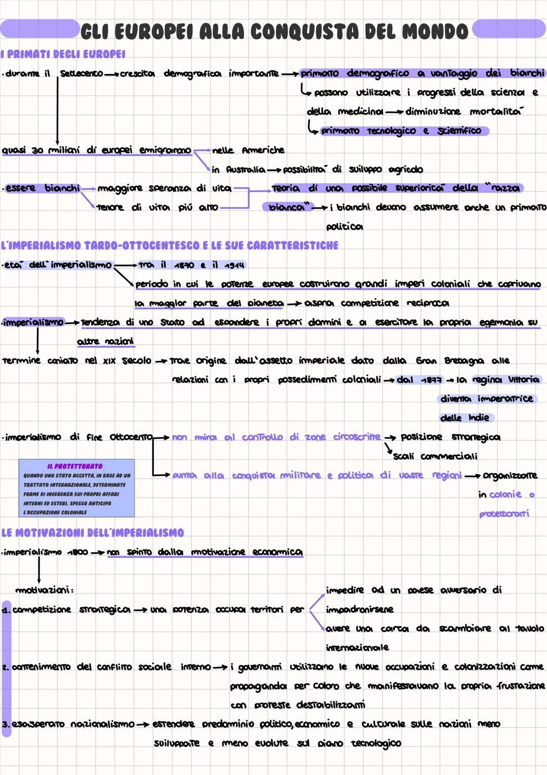 # GLI EUROPEI ALLA CONQUISTA DEL MONDO

I PRIMATI DEGLI EUROPEI

- durame il Settecento crescita demografica importante primato demografico 