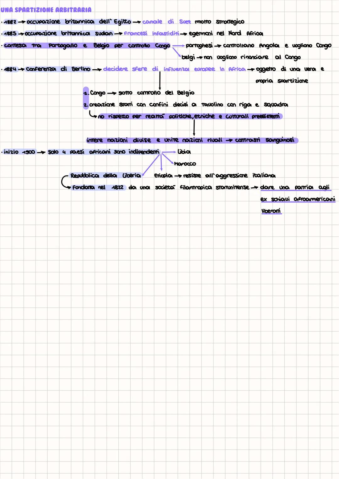 # GLI EUROPEI ALLA CONQUISTA DEL MONDO

I PRIMATI DEGLI EUROPEI

- durame il Settecento crescita demografica importante primato demografico 