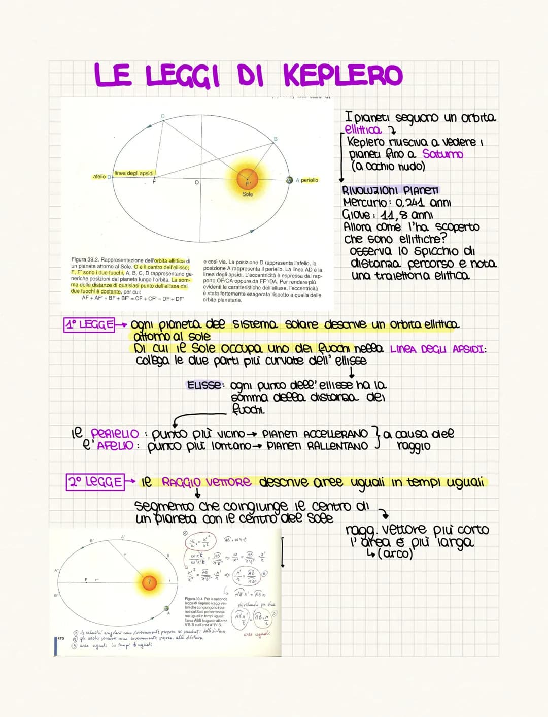 LE LEGGI DI KEPLERO
afelio D
linea degli apsidi
Figura 39.2. Rappresentazione dell'orbita ellittica di
un pianeta attorno al Sole. O è il ce