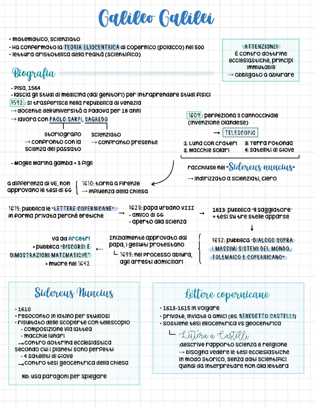 Galileo Galilei: Vita e Opere Principali