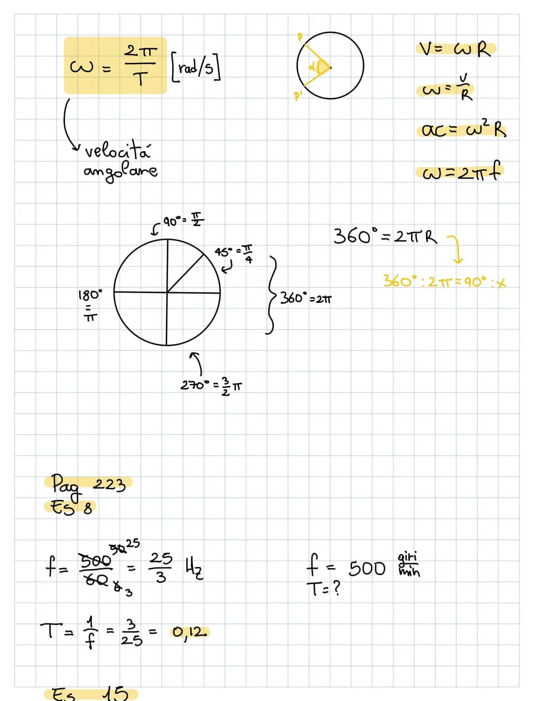 V
V
K
inverso
di T
D
T = periodo del moto circolare [s]
MOTO CIRCOLARE UNIFORME
f = frequenza [Hz]
[erz]
ac=
accellerazione
centripeda
numer