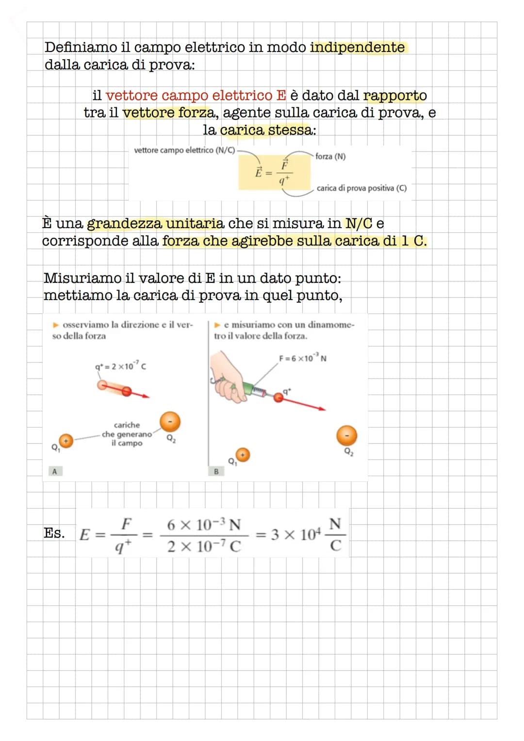 Il campo elettrico
Il vettore campo elettrico
La forza tra due corpi carichi, come quella gravitazionale,
è una forza a distanza: agisce sen