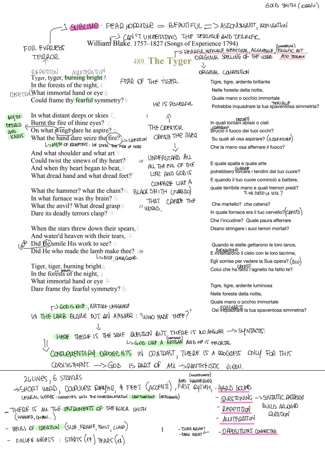 Explore William Blake's Poems: The Tyger and The Lamb Analyses, Translations, and More