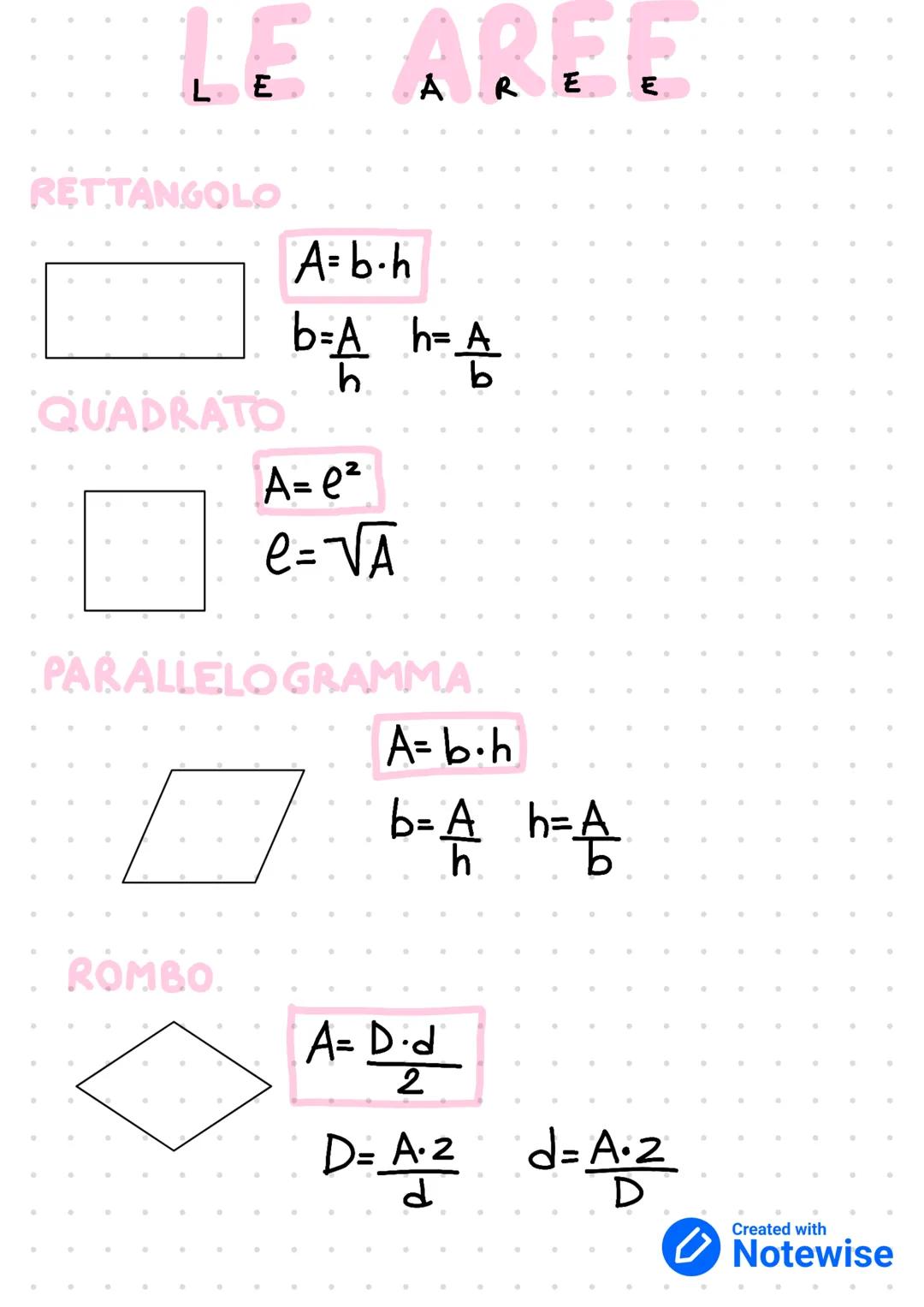 # LE AREE

RETTANGOLO.

$A = b \cdot h$

$b = \frac{A}{h}$  $h = \frac{A}{b}$

QUADRATO

$A = e^2$

$e = \sqrt{A}$

PARALLELOGRAMMA.

$A = b