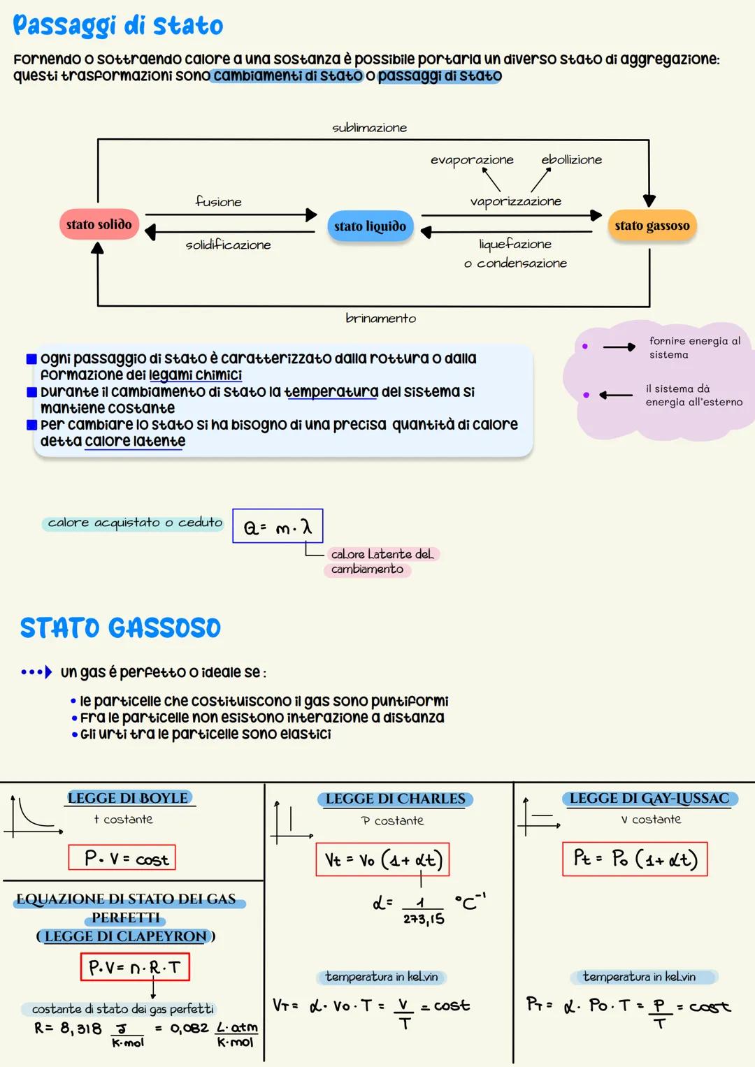 AERIFORME
non ho volume, ne forma
propria, e si distribuisce in
tutto il volume a disposizione
GAS
non può
liquefare
Státí di aggregazione
h