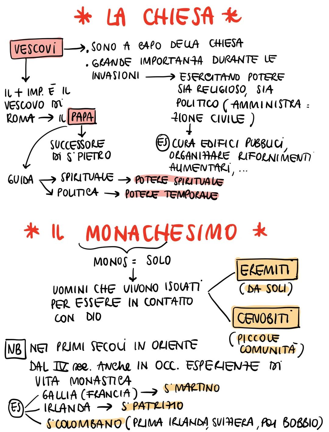 * LA CHIESA *

VESCOVI, SONO A CAPO DELLA CHIESA

IL + IMP. E IL
VESCOVO M
• GRANDE IMPORTANTA DURANTE LE
ROMA IL PAPA
INVASIONI
↓
SUCCESSOR