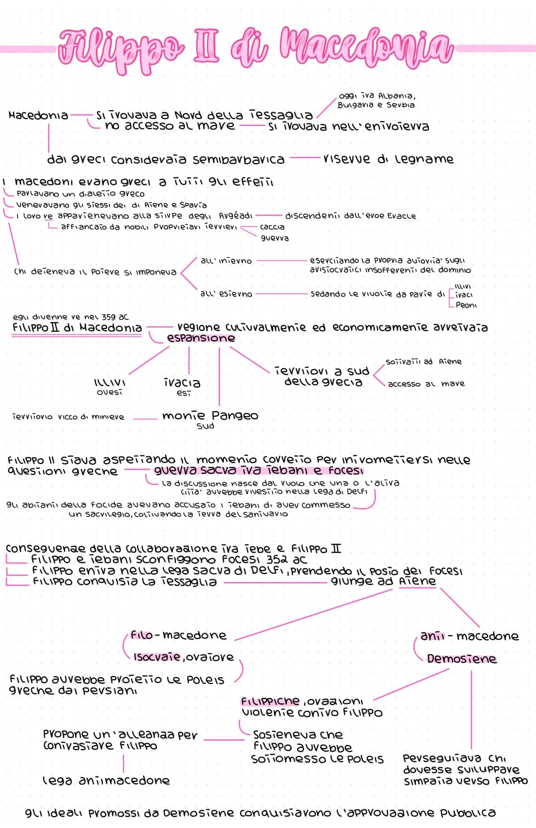 Filippo III di Macedonia
0991 iva Albania,.
Bulgaria e Sevbia
Macedonia
Si trovava a Nord della Tessaglia
no accesso al mave
dai greci Consi