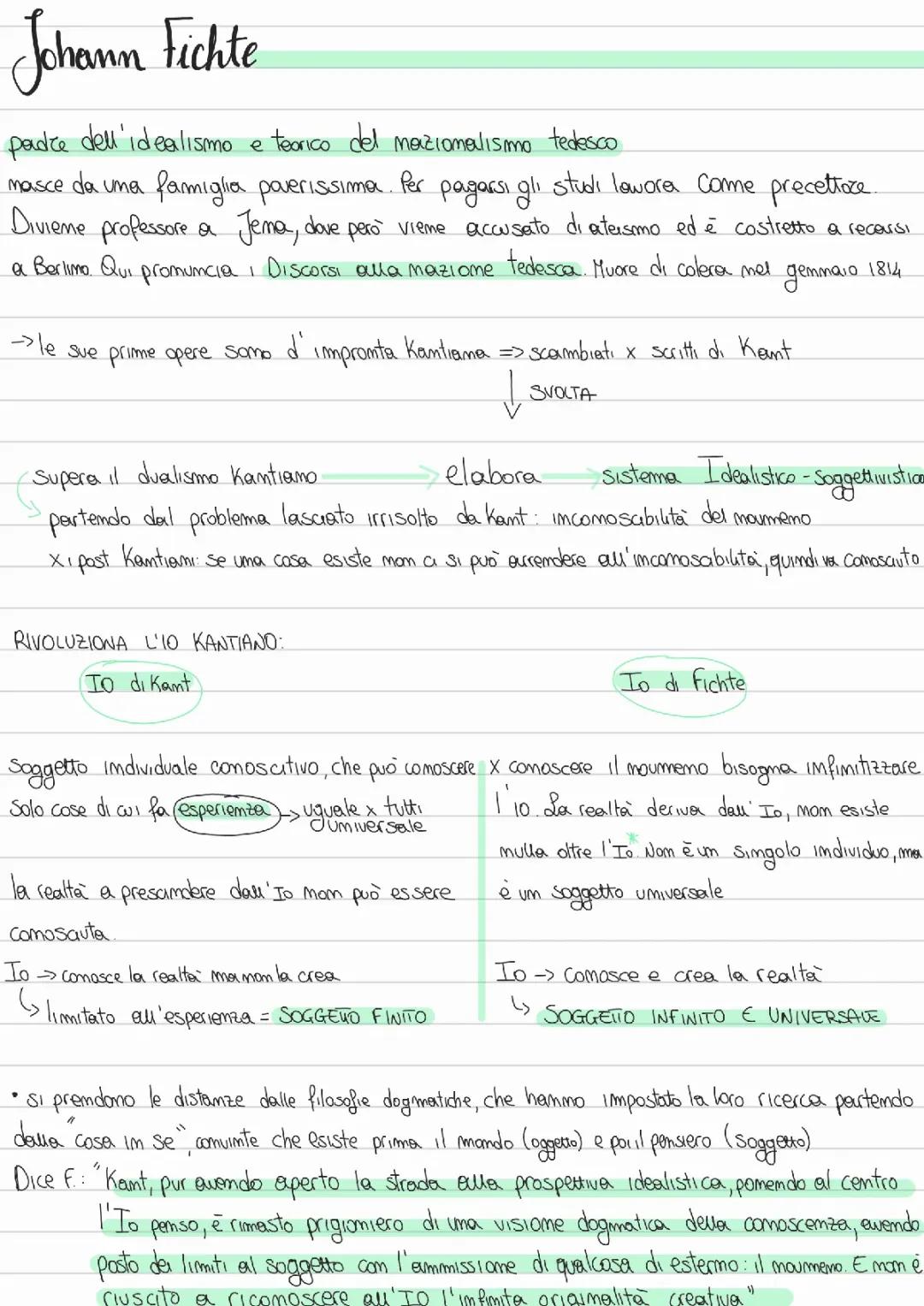 L'idealismo di Fichte