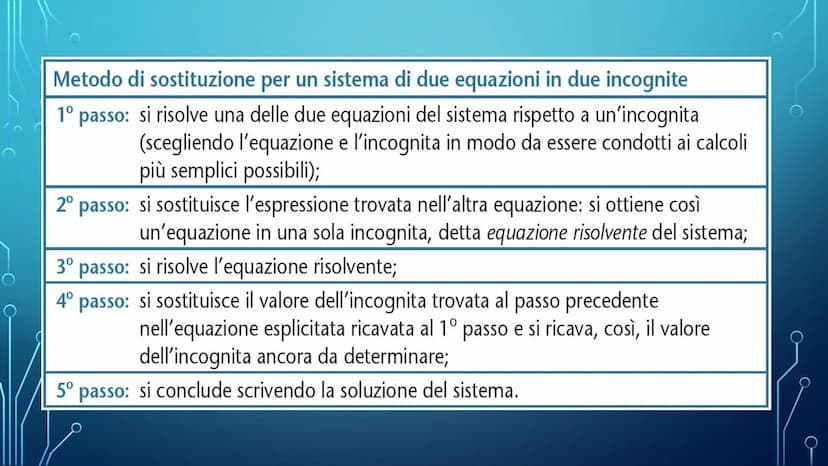 SISTEMI LINEARI
DI 2 EQUAZIONI IN 2 INCOGNITE Sistema di equazioni
Insieme di due o più equazioni che si vuole siano soddisfatte
contemporan