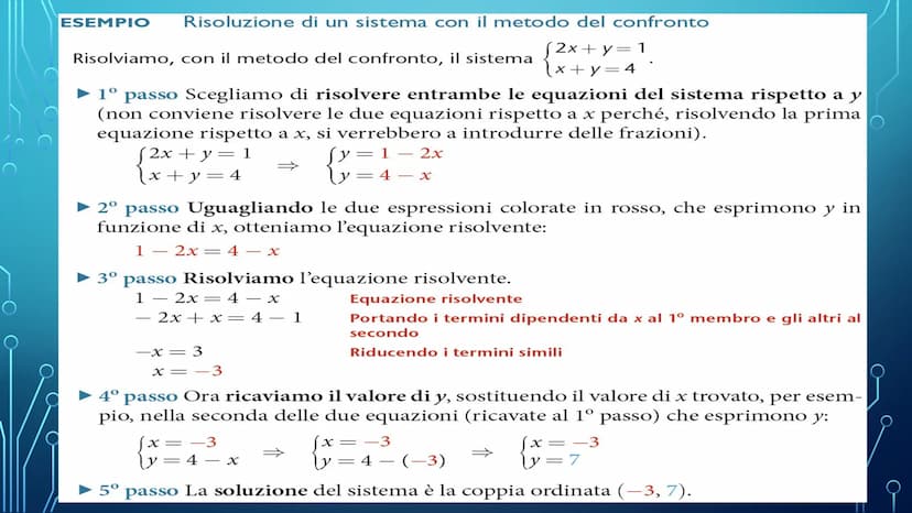 SISTEMI LINEARI
DI 2 EQUAZIONI IN 2 INCOGNITE Sistema di equazioni
Insieme di due o più equazioni che si vuole siano soddisfatte
contemporan