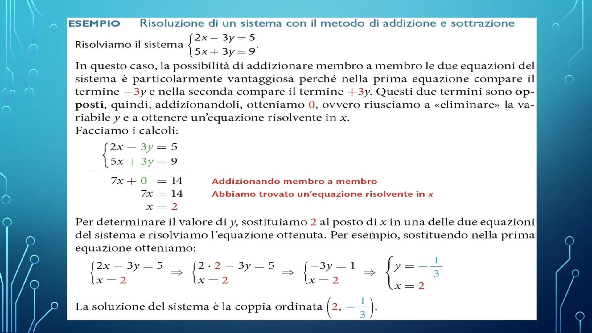 SISTEMI LINEARI
DI 2 EQUAZIONI IN 2 INCOGNITE Sistema di equazioni
Insieme di due o più equazioni che si vuole siano soddisfatte
contemporan