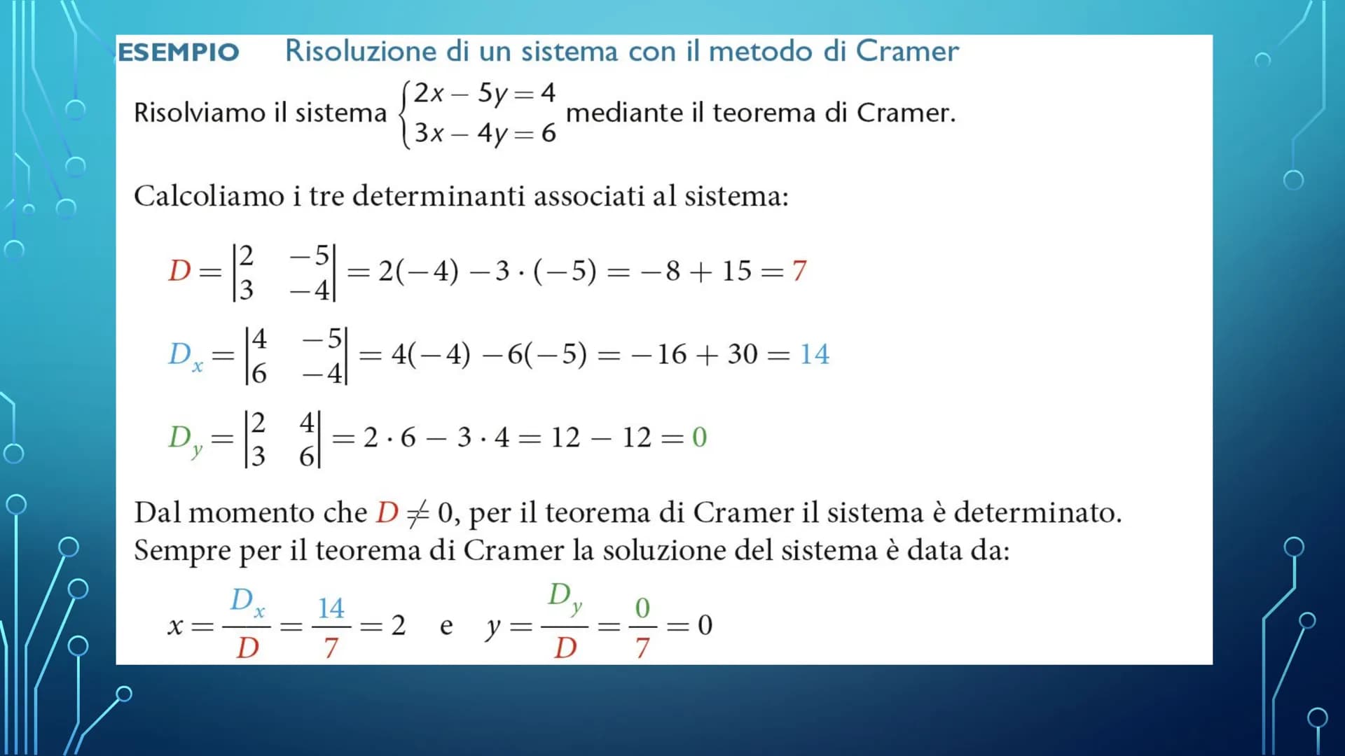 SISTEMI LINEARI
DI 2 EQUAZIONI IN 2 INCOGNITE Sistema di equazioni
Insieme di due o più equazioni che si vuole siano soddisfatte
contemporan