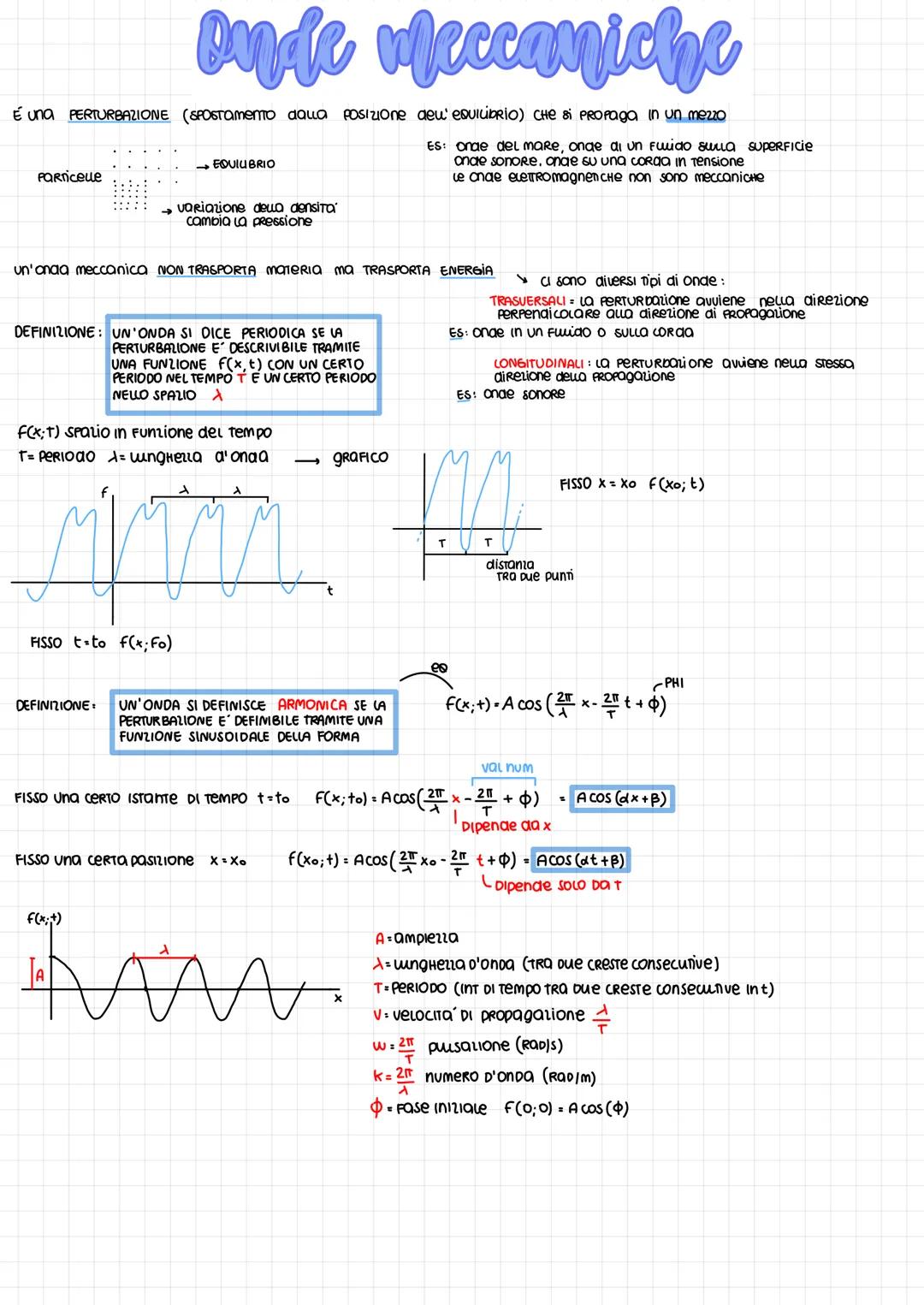 onde meccaniche
É una PERTURBAZIONE (SPOSTamento daua Posizione deu' equilibrio) CHe si PROPaga in un mezzo
PaRriceue
→EQUILIBRIO
→ variazio