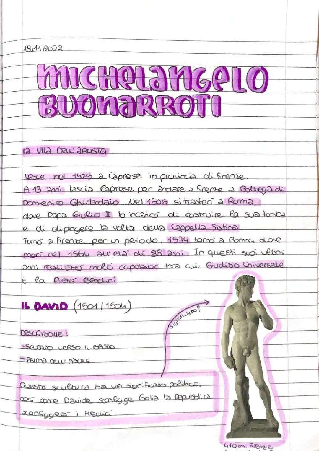 Michelangelo Buonarroti: Mappa Concettuale Utile