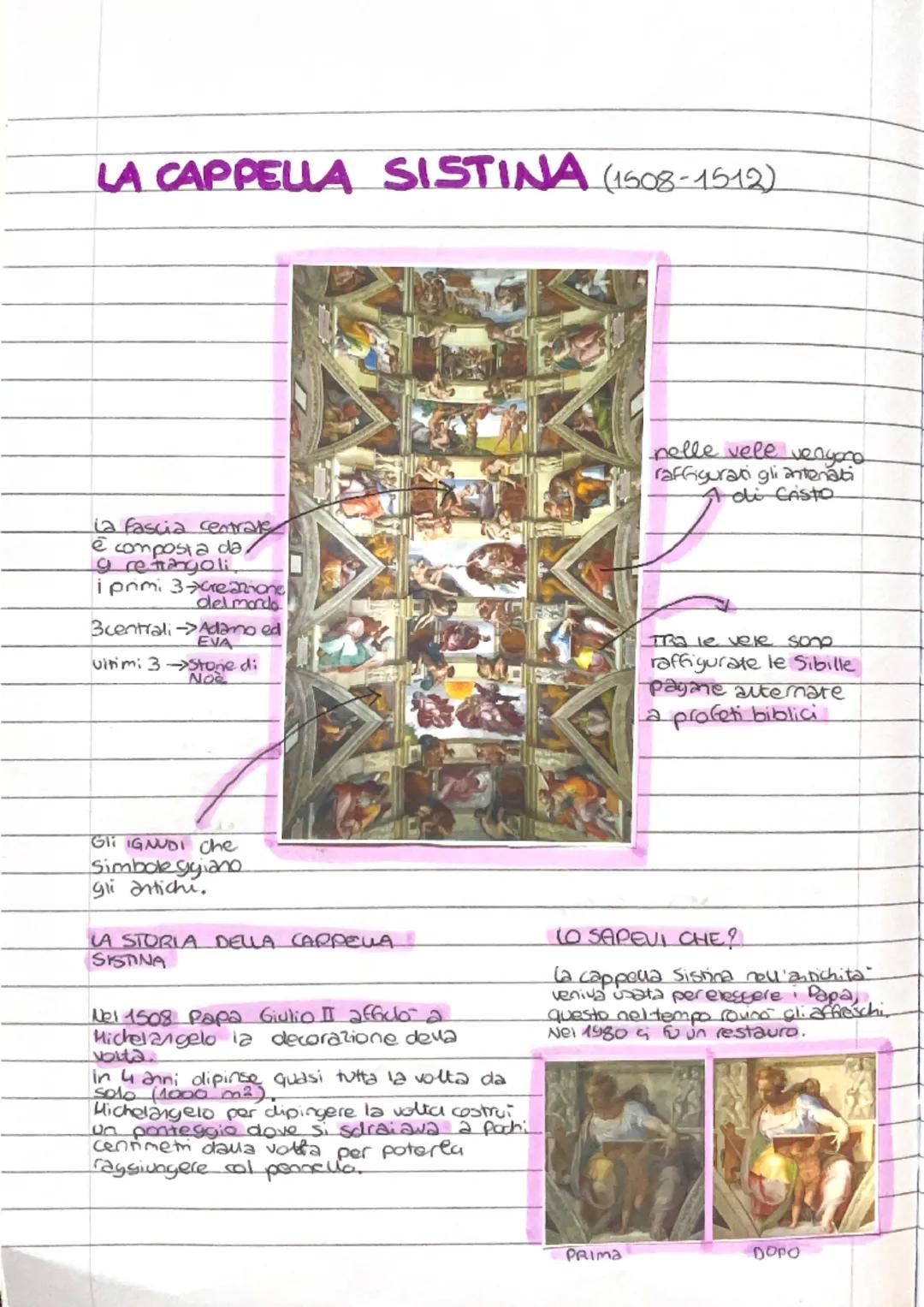 1911112022
MichelangeLO
BuonaRROTI
La Vila Dew' aRUSTA
Nasce nel 1475 a Caprese in provincia di firenze..
A 13 anni lascia Caprese per andar
