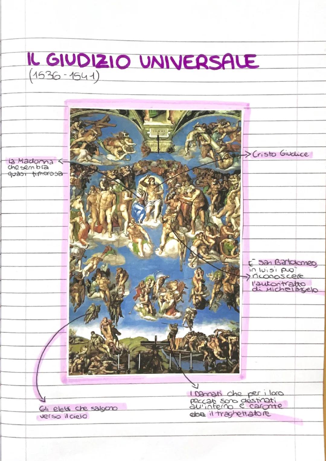 1911112022
MichelangeLO
BuonaRROTI
La Vila Dew' aRUSTA
Nasce nel 1475 a Caprese in provincia di firenze..
A 13 anni lascia Caprese per andar