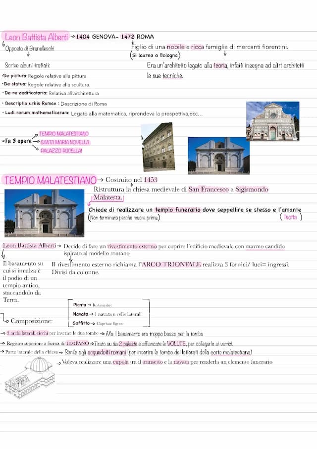 Know Leon Battista Alberti a Mantegna thumbnail