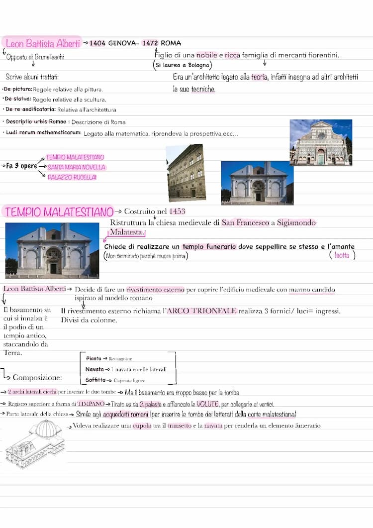Know Leon Battista Alberti a Mantegna thumbnail
