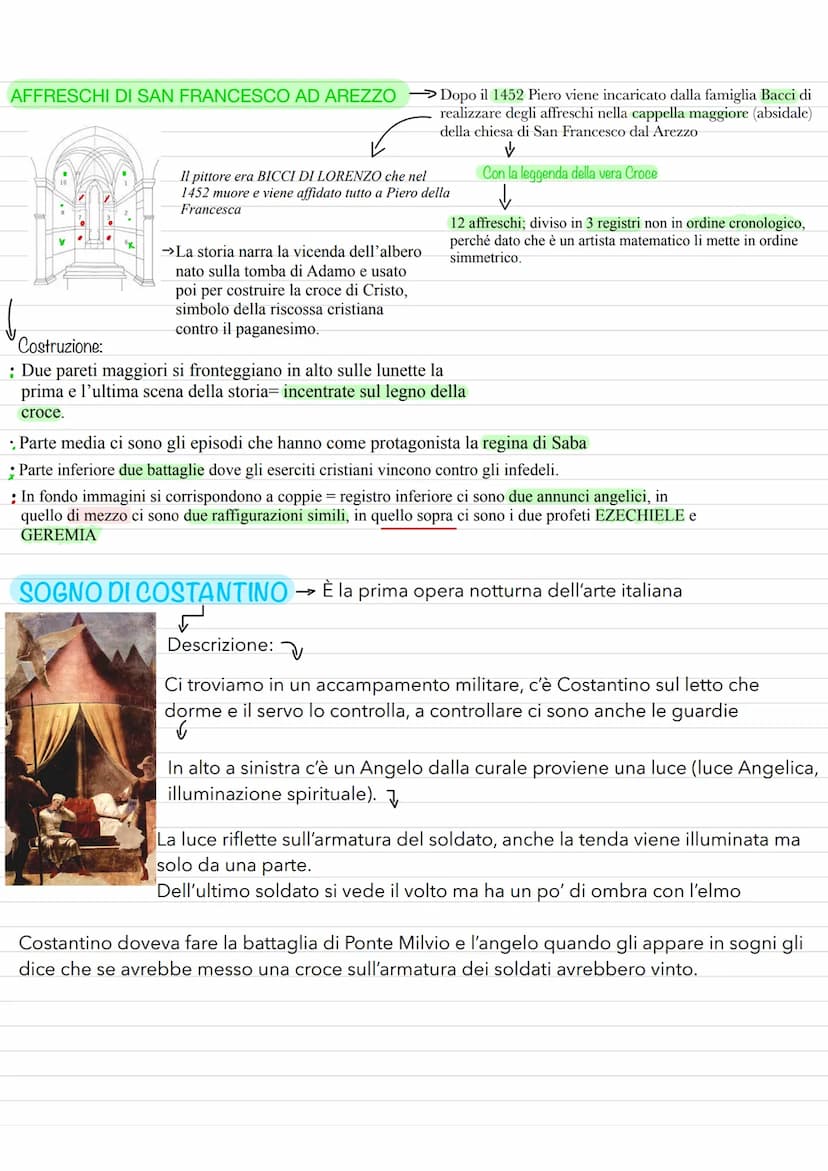 Leon Battista Alberti →1404 GENOVA- 1472 ROMA
S
Opposto di Brunelleschi
Scrive alcuni trattati:
•De pictura: Regole relative alla pittura.
D