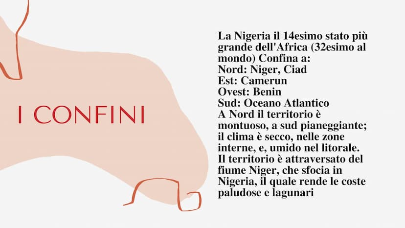 Lo Stato: La
Nigeria Western
Sahara
Gambia
Mauritania
Senegal
Guinea Guinea
Bissau
Sierra
Leone
Libe
Marocco
wal
Mali
Algeria
Burkina
Faso
C