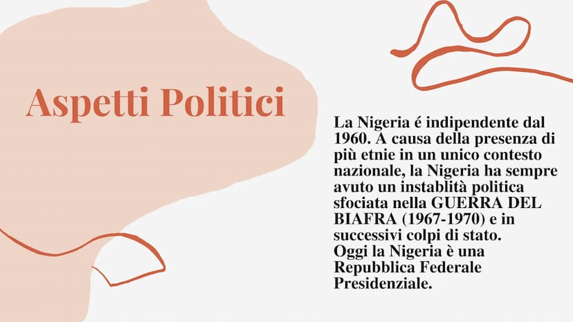 Lo Stato: La
Nigeria Western
Sahara
Gambia
Mauritania
Senegal
Guinea Guinea
Bissau
Sierra
Leone
Libe
Marocco
wal
Mali
Algeria
Burkina
Faso
C