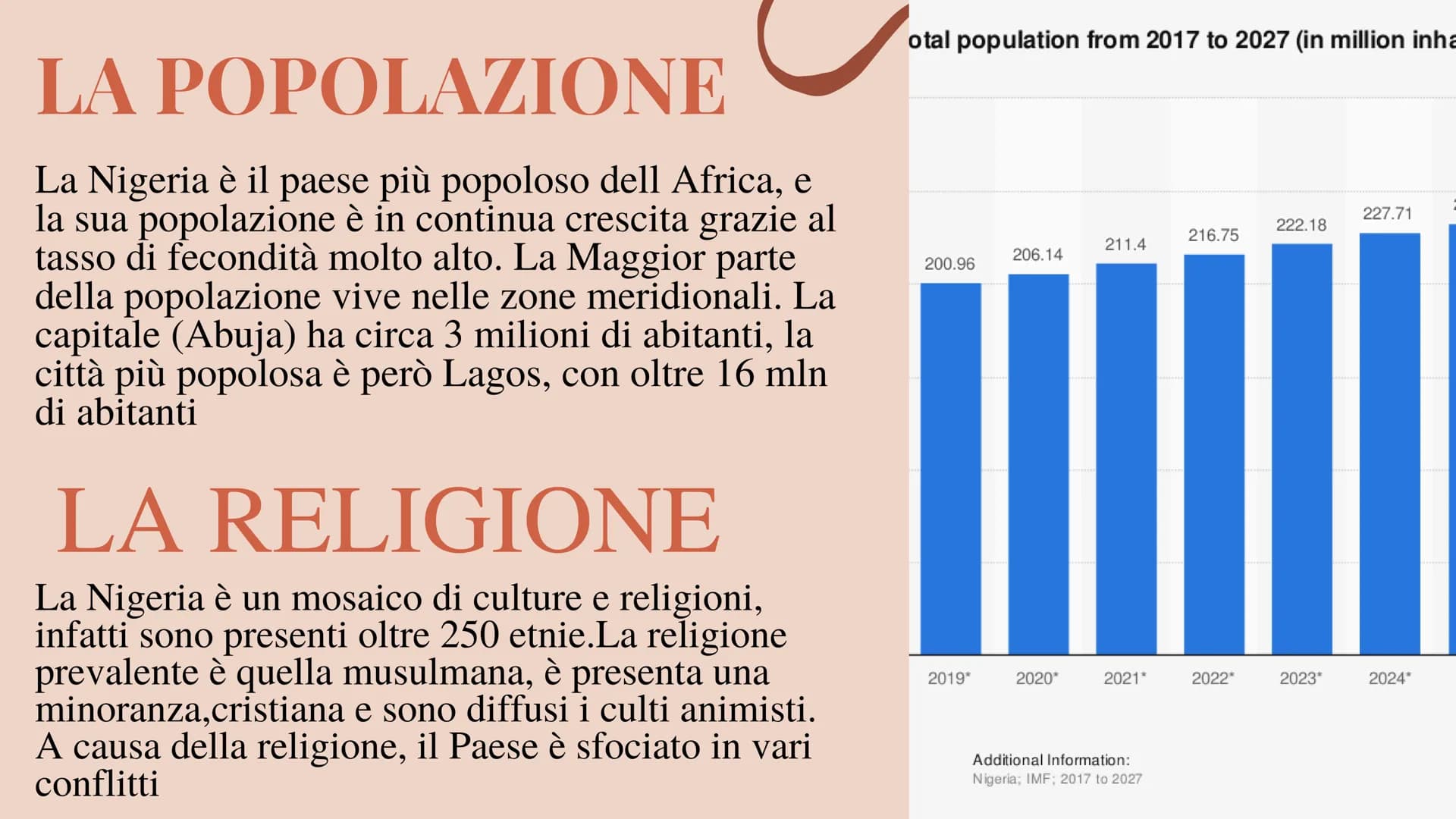 Scopri la Nigeria: Problemi Attuali e Sfide Future