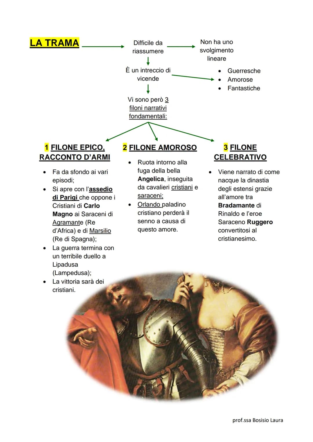 ●
●
●
●
LUDOVICO ARIOSTO
(1474 - 1533)
Nacque a Reggio Emilia nel 1474;
Il padre era il conte Nicolò Ariosto capitano della cittadella;
Nel 