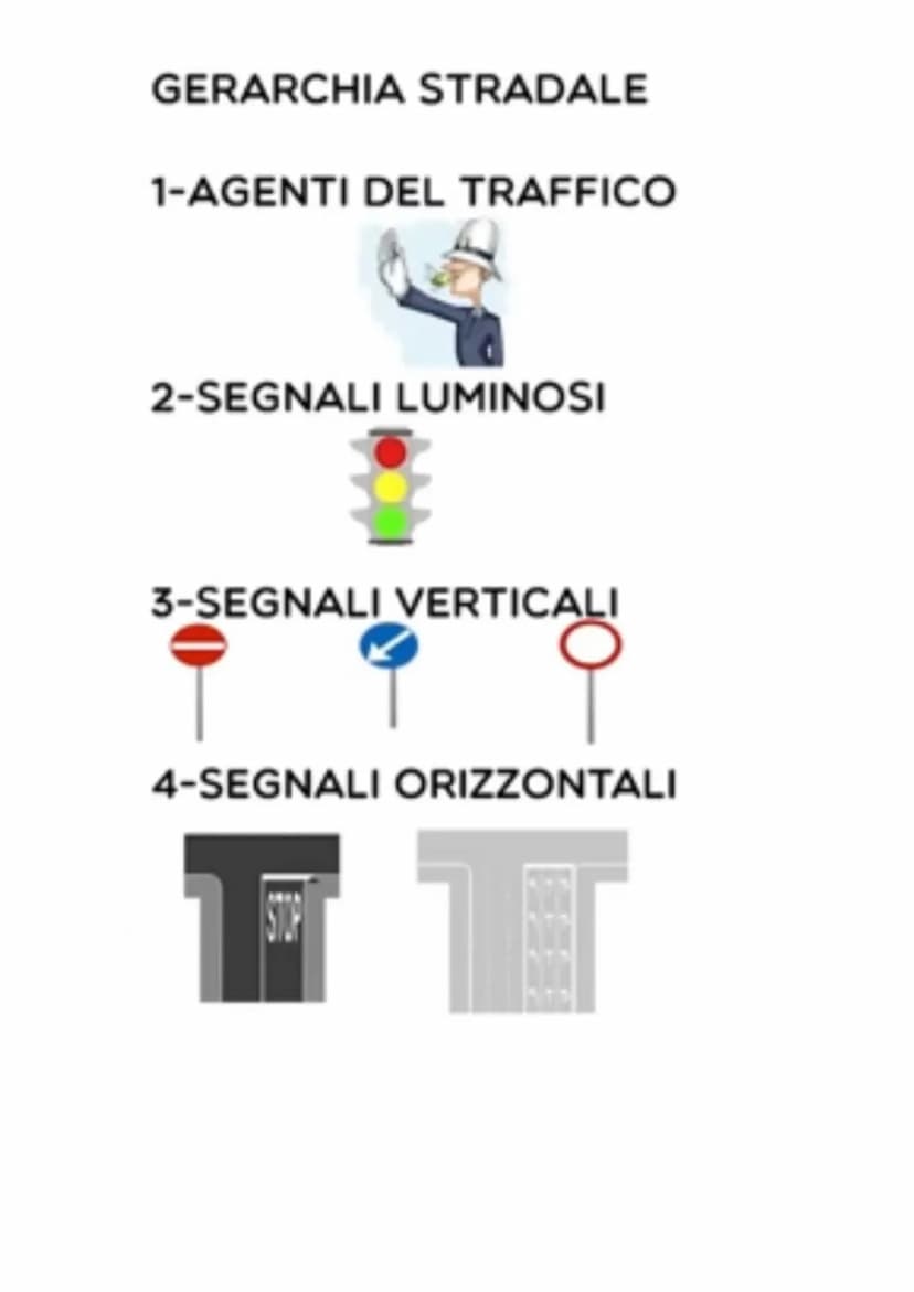 PATENTE ARRESTO
r
EQUIVALE ALLA LUCE ROSSA
DEL SEMAFORO
È VIETATO IL PASSAGGIO,
IMPONE DI ARRESTARSI
PRIMA DELLLA STRISCIA
TRASVERSALE DI AR