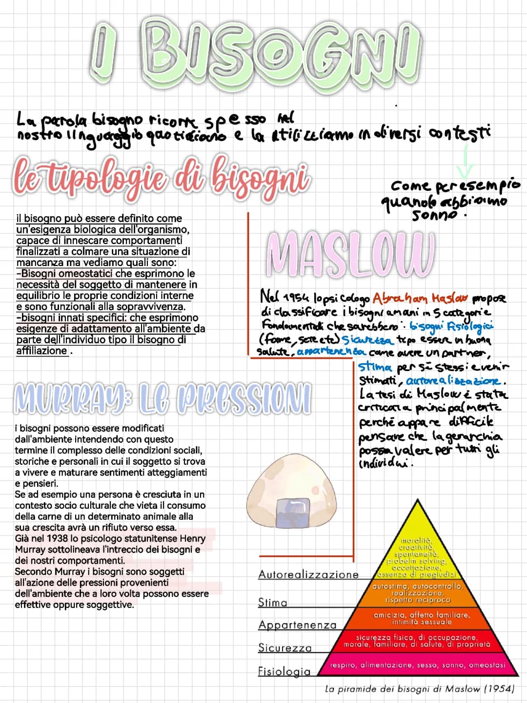 Scopri la Piramide di Maslow e la Teoria di Murray: Bisogni nelle Teorie dei Bisogni